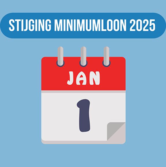Stijging minimumloon 2025